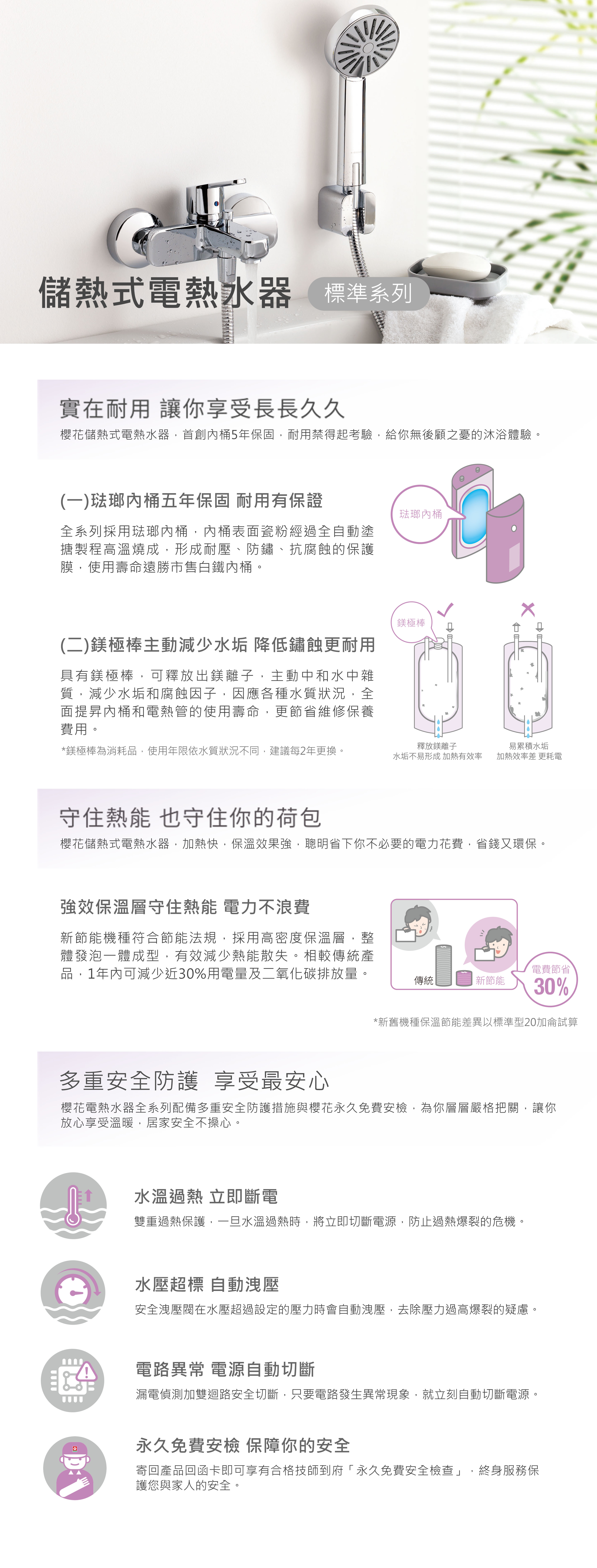 Eh5000s6 50加侖儲熱式電熱水器 台灣櫻花