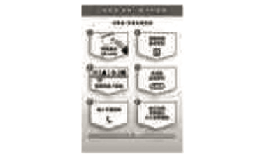 Qrcode回函教學卡簡圖