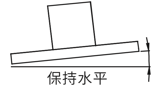 安裝後機體應保持水平