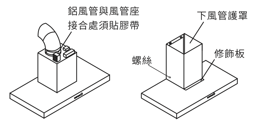 鋁風管與風管座接合鎖固