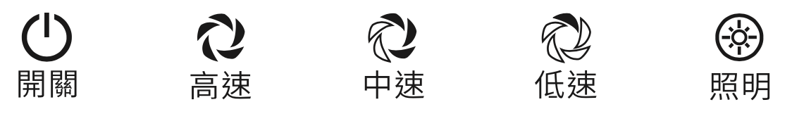 開關 鍵 icon