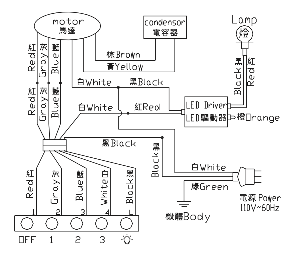 R7722BSXL/R7722BSL R9722BSXL/R9722BSL 配線圖