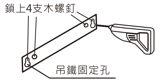 鎖上4支木螺釘 安裝步驟3的示意圖,顯示鎖上4支木螺釘和吊鐵固定孔的位置。