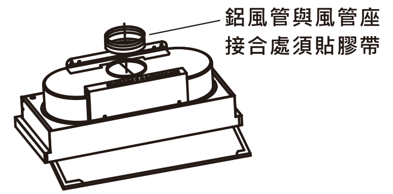 鋁風管與風管座接合處須貼膠帶 安裝步驟5的示意圖,展示鋁風管與風管座如何接合並貼上膠帶。