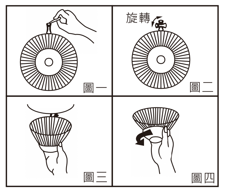 集油盤拆裝步驟圖 集油盤拆裝示意圖,包含四個步驟:卸下、旋轉、裝回、旋緊